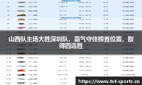tvt体育平台